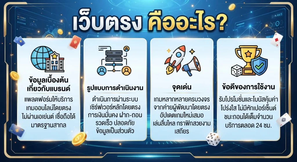 จุดเด่นและข้อดีของการใช้งานเว็บตรง