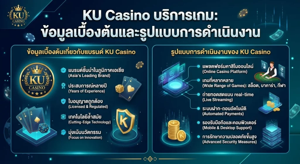 บริการเกม KU Casino