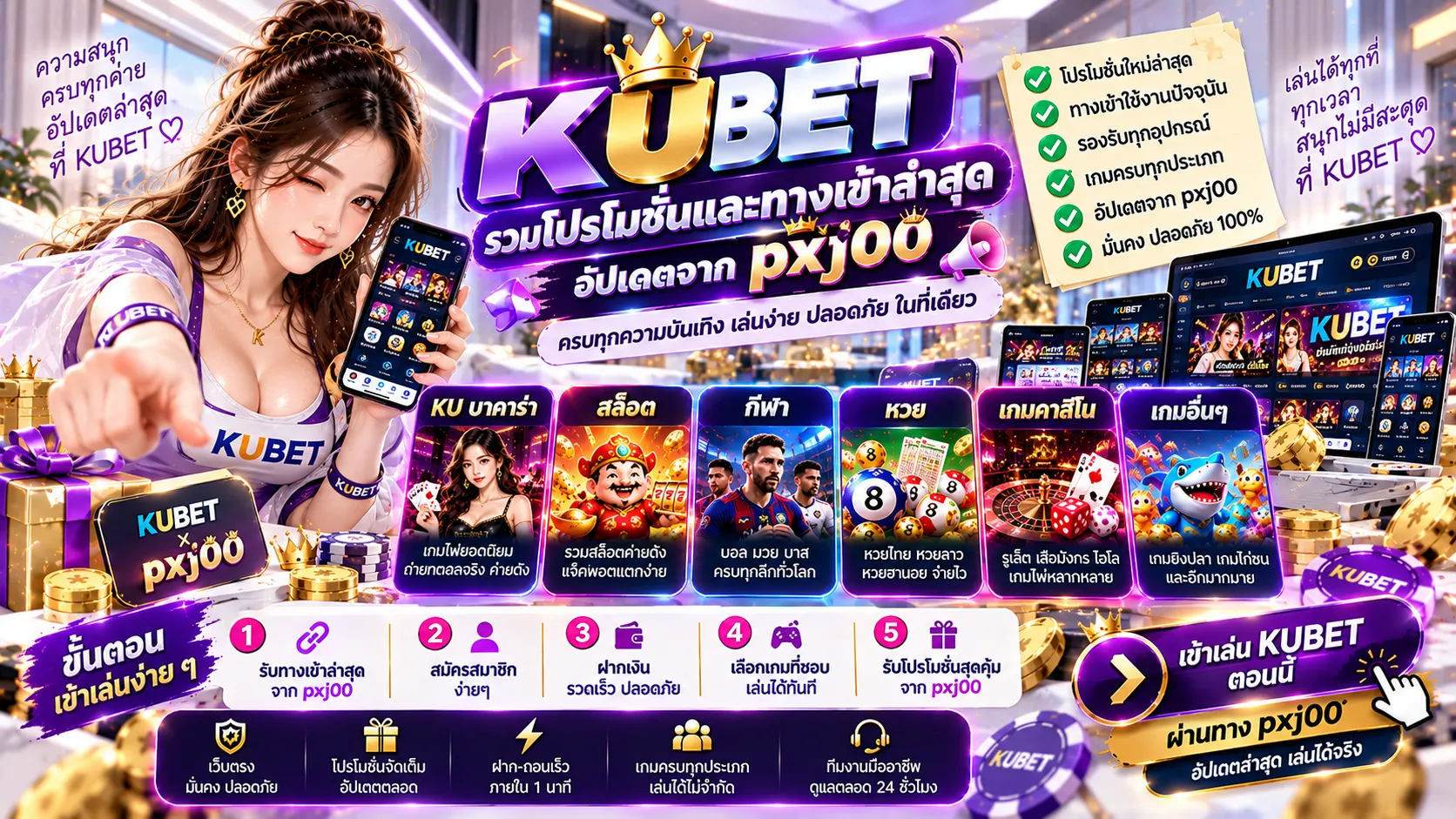 KUBET รวมโปรโมชั่นและทางเข้าล่าสุด อัปเดตจาก pxj00